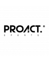 Pro Act